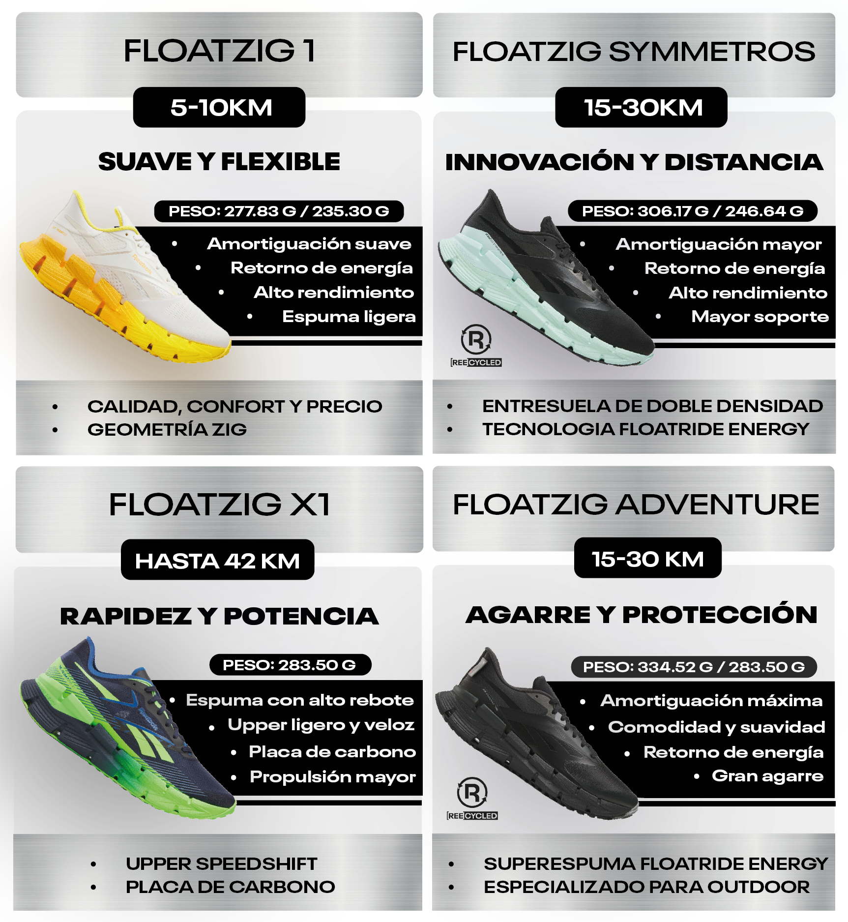 Tenis para correr Reebok